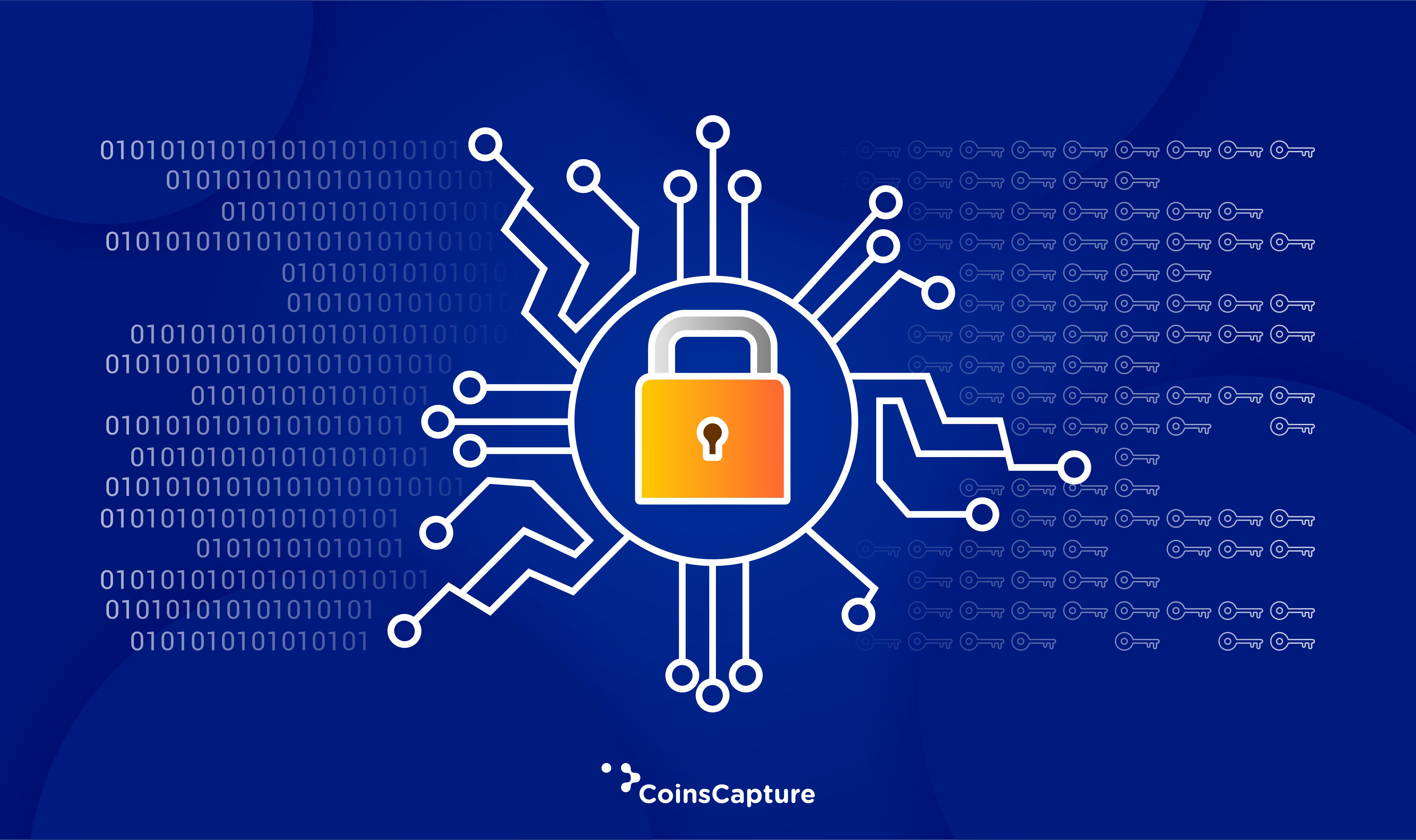 What is Cryptography?