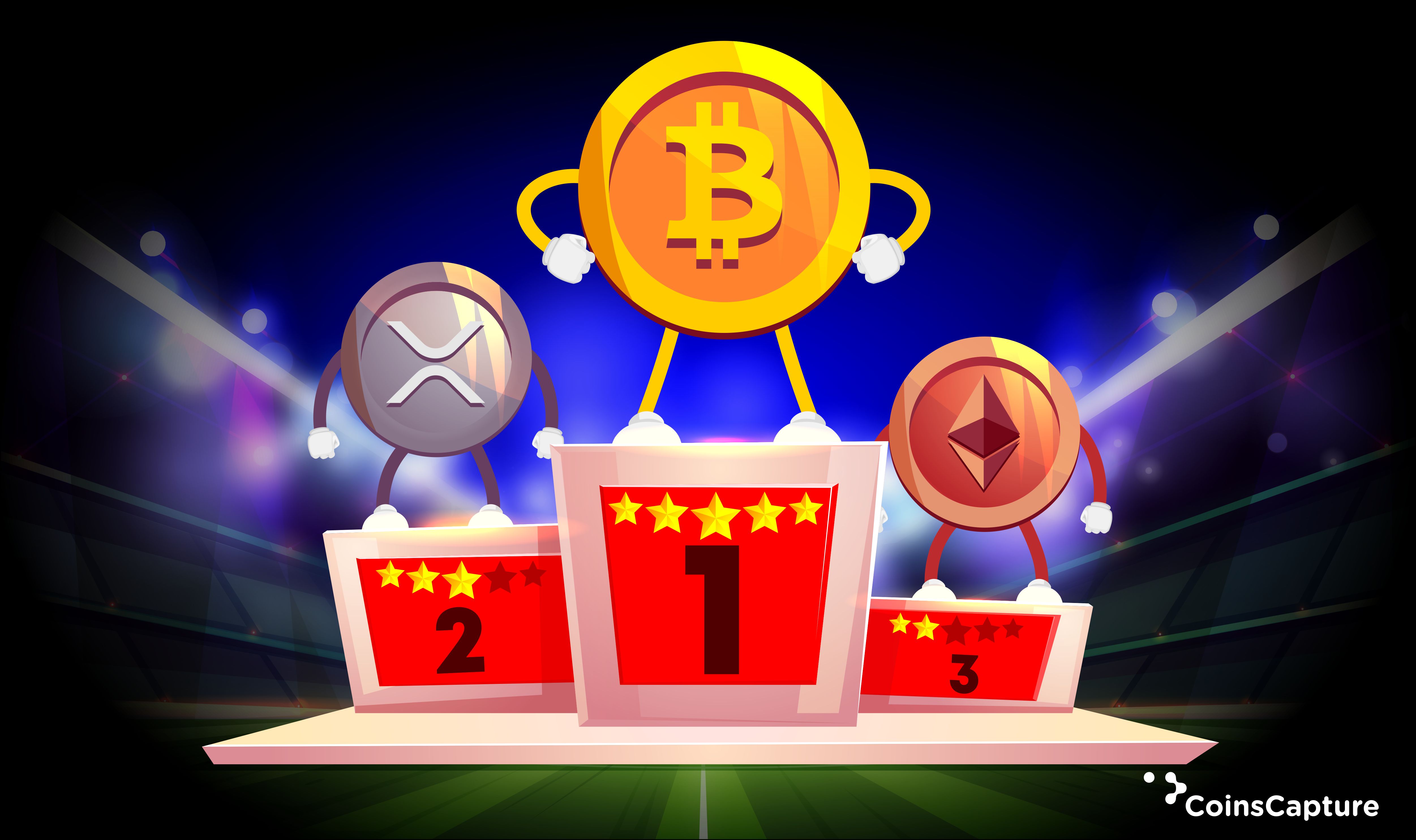 Crypto Rating Score and it’s credits