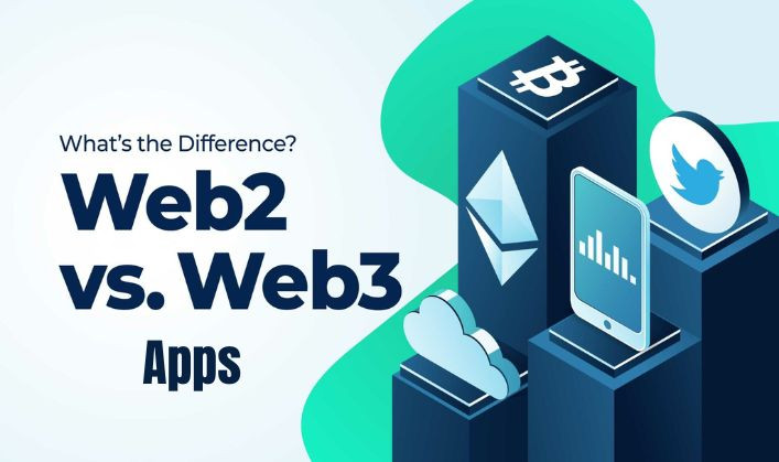 Web2 vs. Web3 Apps: A Comprehensive Comparison