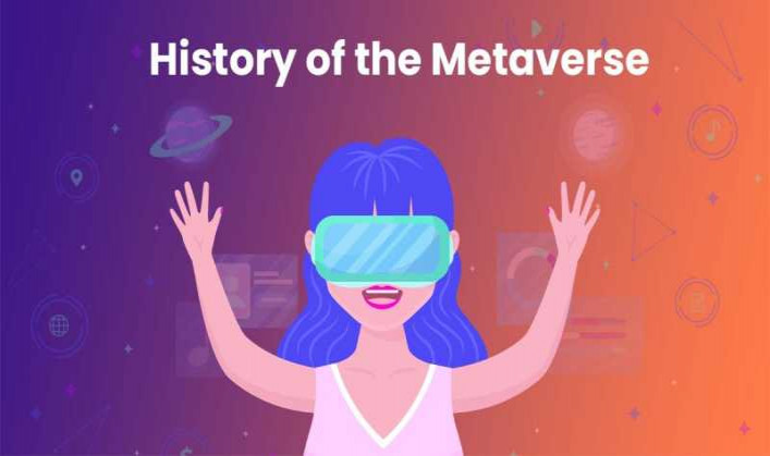 Exploring the Evolution of the Metaverse: A Journey Since 1985