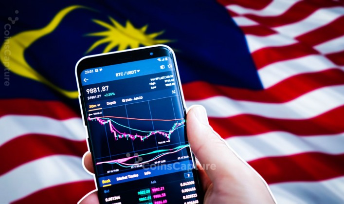 Coins Capture - Cryptocurrency Trading Prices Today, Live Chart , Market Trades & Cap