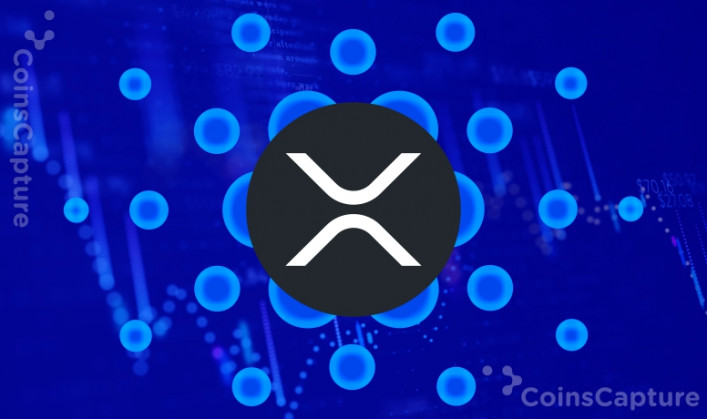 Coins Capture - Cryptocurrency Trading Prices Today, Live Chart , Market Trades & Cap