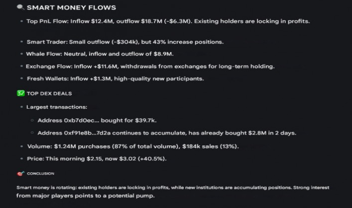 Coins Capture - Cryptocurrency Trading Prices Today, Live Chart , Market Trades & Cap