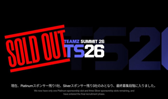 Coins Capture - Cryptocurrency Trading Prices Today, Live Chart , Market Trades & Cap