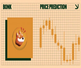Coins Capture - Cryptocurrency Trading Prices Today, Live Chart , Market Trades & Cap